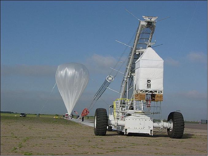 Ballon stratrosphérique